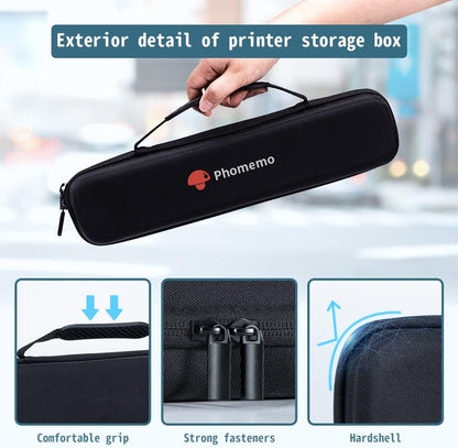 Portable Storage Case for M08F/D810/P831/TP81 Letter & A4 Printers - Compatible with Itari A886 and TATTMUSE A887 - Holder for Paper and USB Cable (Box Only)