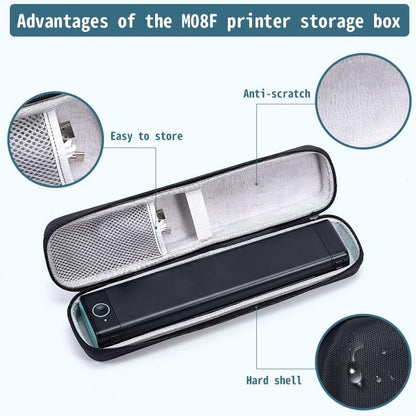 Portable Storage Case for M08F/D810/P831/TP81 Letter & A4 Printers - Compatible with Itari A886 and TATTMUSE A887 - Holder for Paper and USB Cable (Box Only)